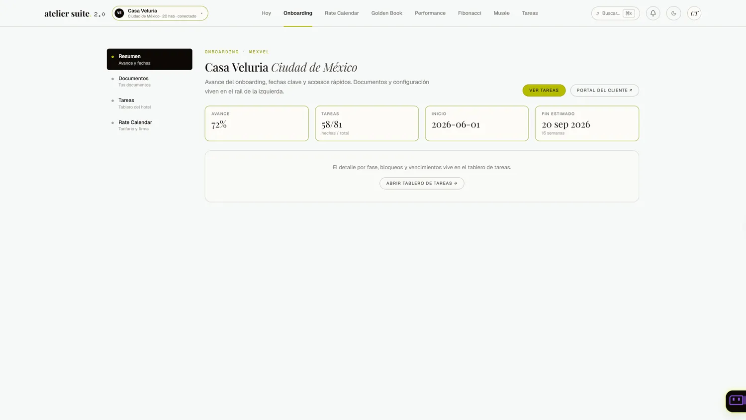 Onboarding Hub en atelier suite.
