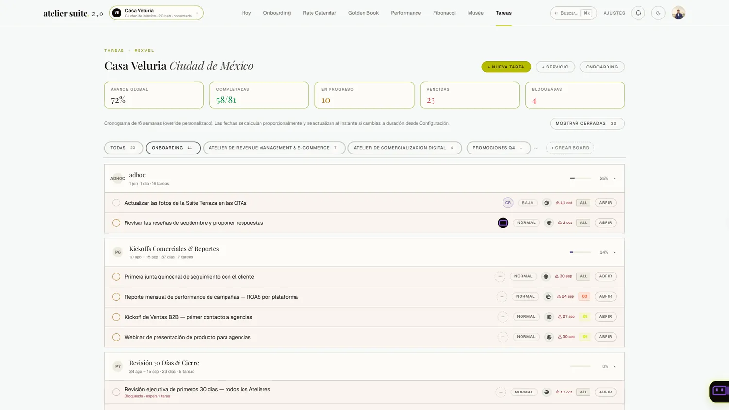 Task Manager en atelier suite.