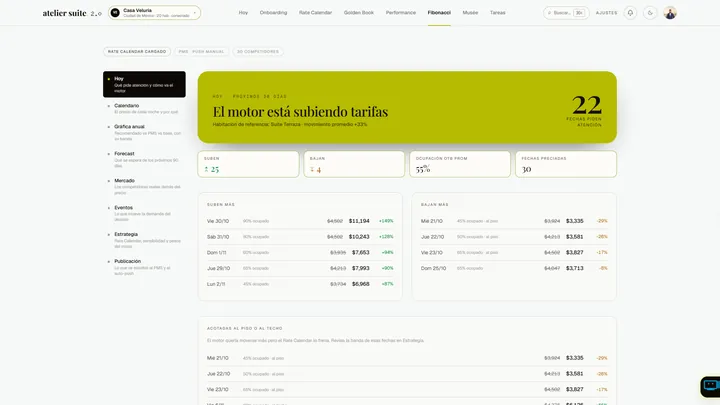 Fibonacci en atelier suite.